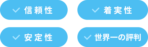 ・信頼性・安定性・着実性・世界一の評判