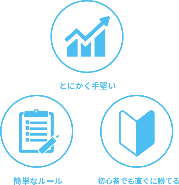 ・とにかく手堅い・簡単なルール・初心者でも直ぐに勝てる