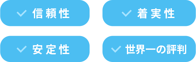 ・信頼性・安定性・着実性・世界一の評判